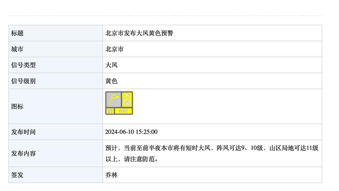 卢：普拉姆利能在场上做训练了 可以投篮&抛投&还进行了一些跑动